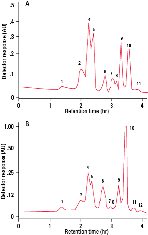 SEC_HW-55F-Fig9_rev.png